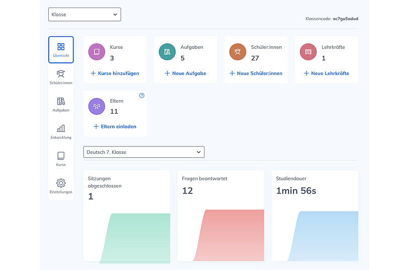 Online Lernplattform Seneca Klassenstruktur