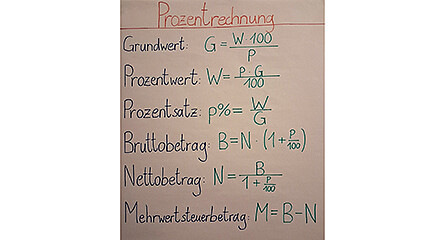 Lernplakat Mathe Prozentrechnen LernQuadrat Nachhilfe 8010 Graz Joanneumring