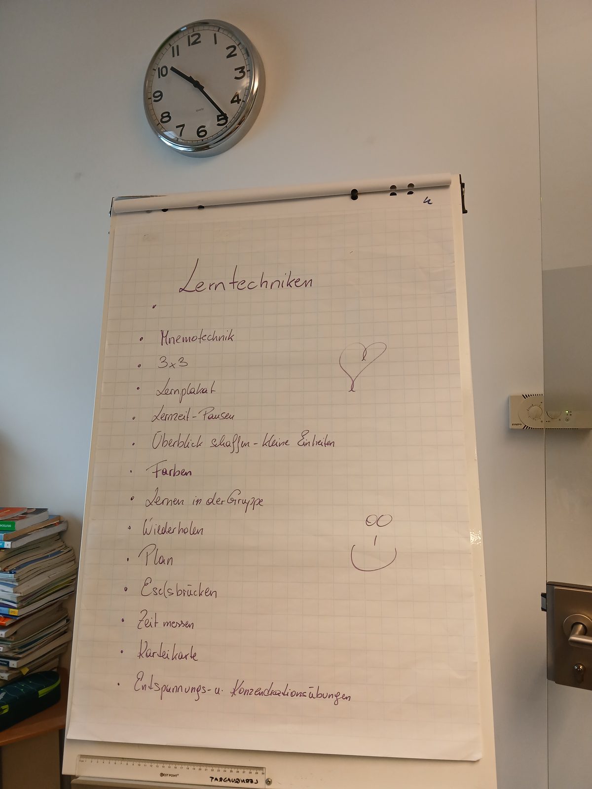 LernQuadrat 1220 Wien – Lernunterlagen